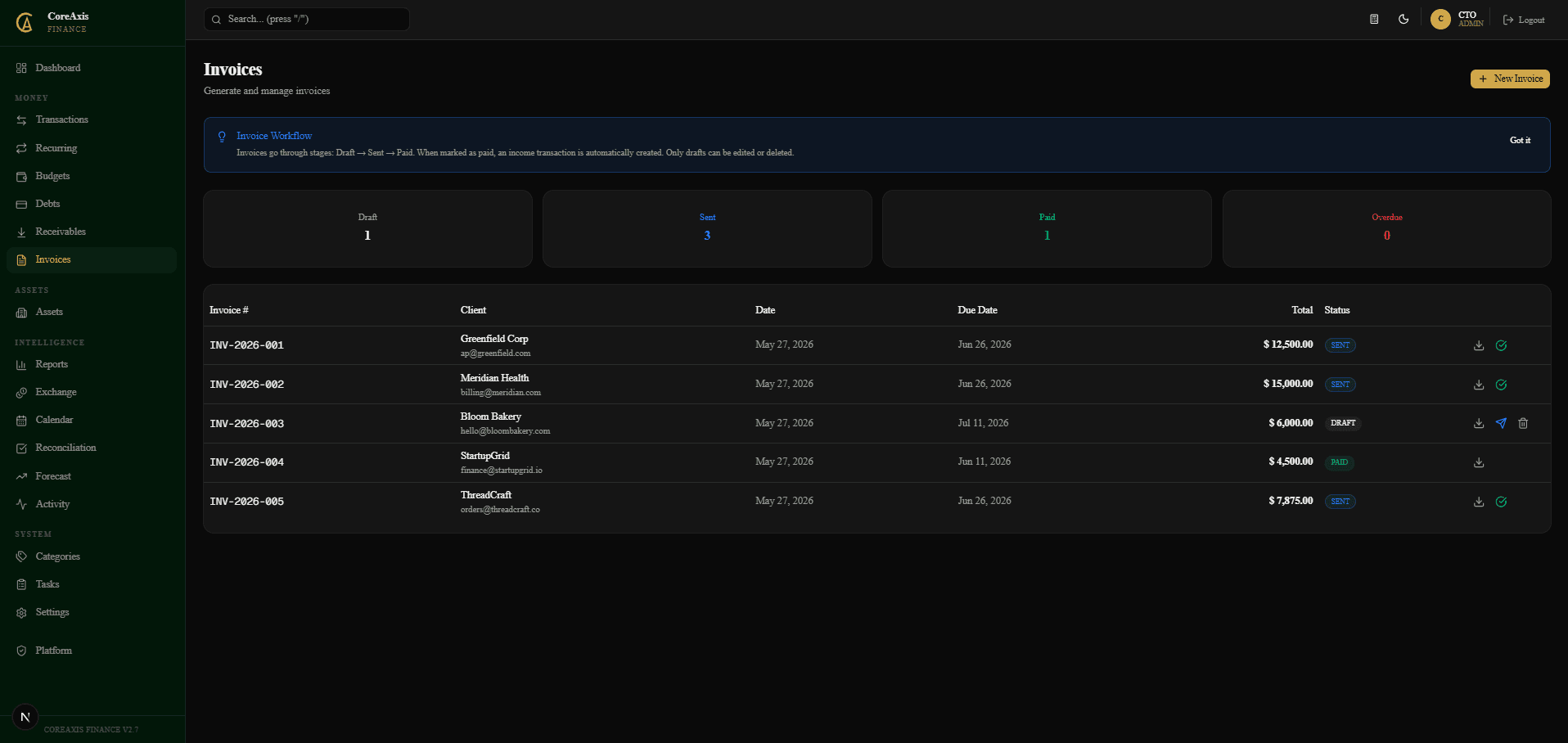 Invoice management