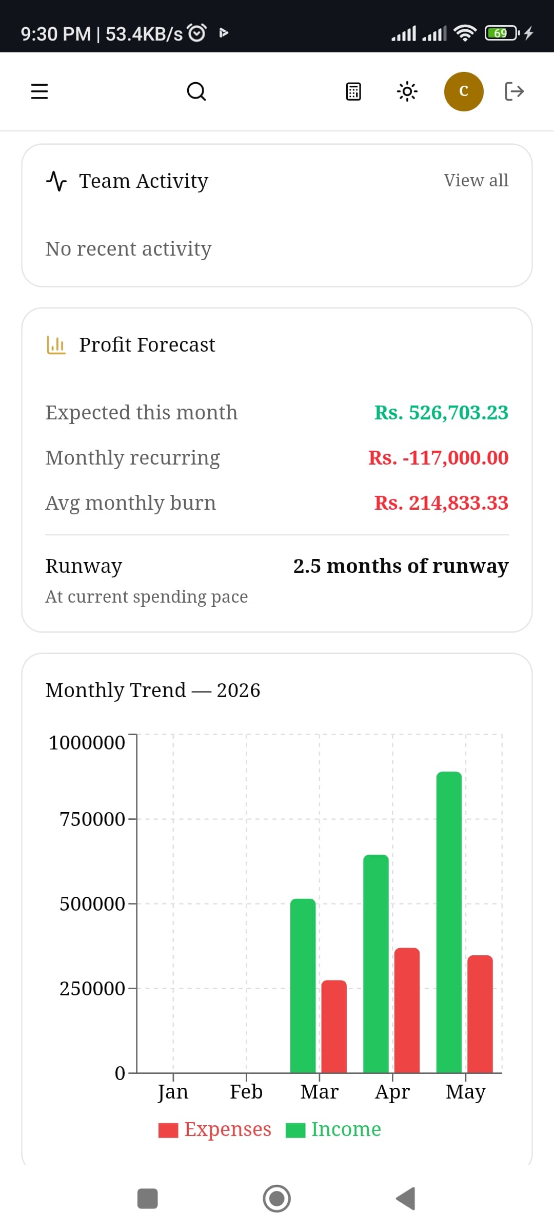 Forecast on mobile — light mode